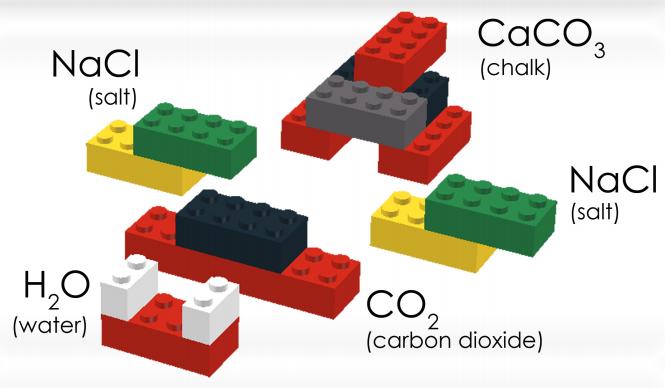 lego chemistry
