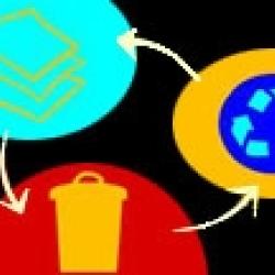 Trash Talk Belongs in the Trash Can Social Emotional Learning Activity